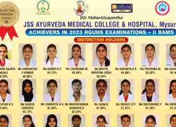 JSS Ayurveda-college, Mysuru, Events 2023