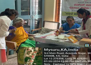 JSS Ayurveda-college, Mysuru, Events 2024